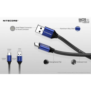 Nitecore UAC20