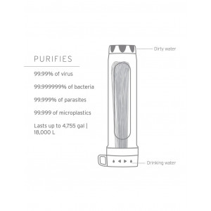 LifeStraw Peak Series Gravity Purifier 8L