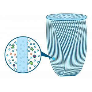 Filtre à eau Sawyer Mini Water Filtration System