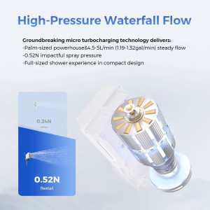 Flextail Tiny Shower