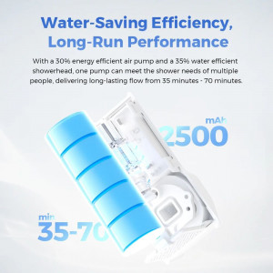 Flextail Tiny Shower