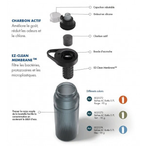 Katadyn BeFree AC Bottle 0.7L