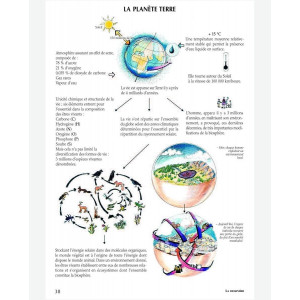 Le Guide illustré de l’écologie
