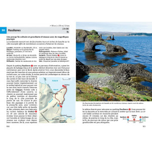 Guide de randonnée Islande - Rother
