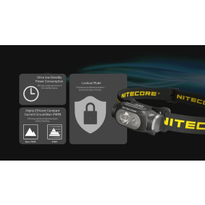 Nitecore HA11