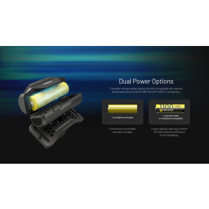 Nitecore HA11