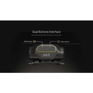 Nitecore HA11