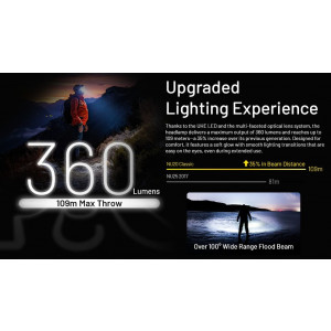 Nitecore NU20 Classic