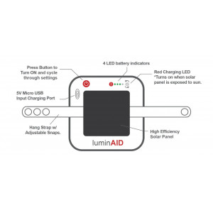 Lanterne solaire LuminAID Solar Lantern