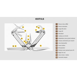 Outil Leatherman Curl