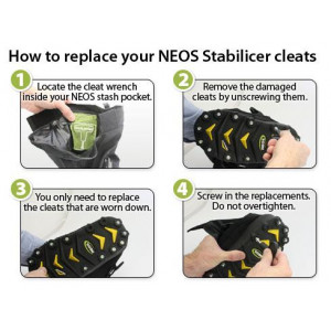 Crampons Neos Replacement Cleats