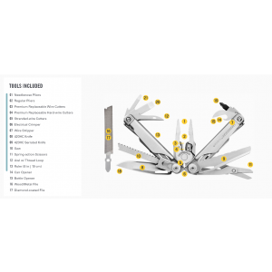 Leatherman Surge