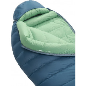 Sac de couchage 3 saisonsThermarest Parsec 20F/-6C