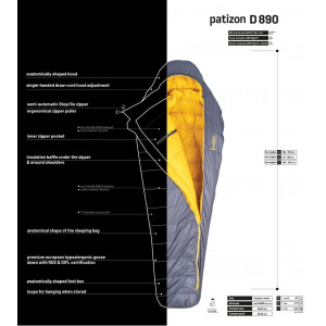 Patizon D890