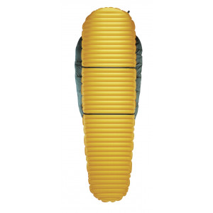 Thermarest Hyperion 32 UL