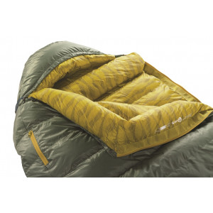 Sac de couchage Thermarest Questar 20F/-6C