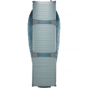 Thermarest Saros 32F/0C