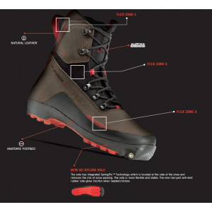 Chaussures Alpina Pioneer Pro - Xplore