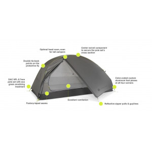 Gossamer The Free