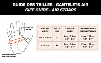 Dimensions Gantelets Tactil C70 Cork Ocean