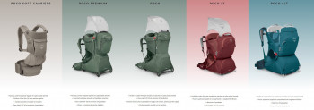 Dimensions Osprey Poco LT