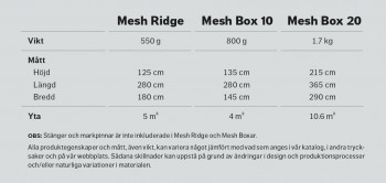 Dimensions Hilleberg Mesh Ridge