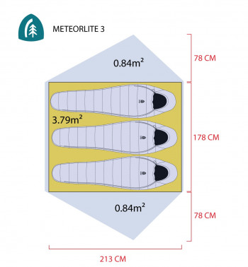 Dimensions Sierra Designs Meteor Lite 3000-3
