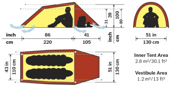 Dimensions Hilleberg Anjan 2