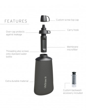 Dimensions Gourde filtre à eau Lifestraw Flex 650 ml