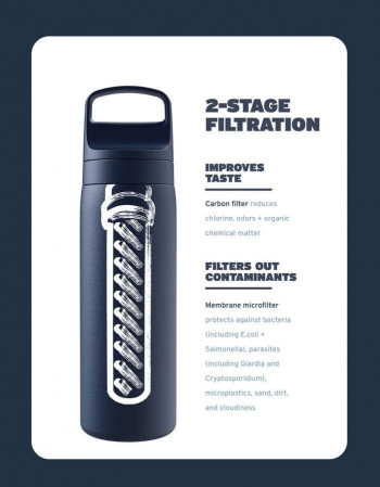 Dimensions Gourde filtrante LifeStraw Go Series Stainless Steel 
