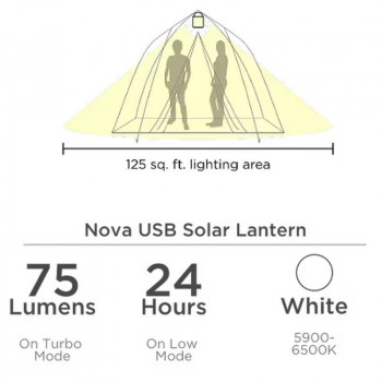 Dimensions Lanterne solaire LuminAID Solar Lantern