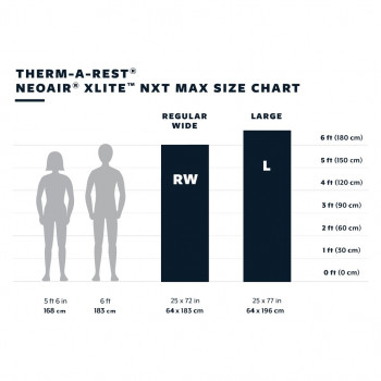 Dimensions Thermarest NeoAir Xlite NXT Max
