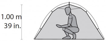 Dimensions Msr Hubba Hubba NX