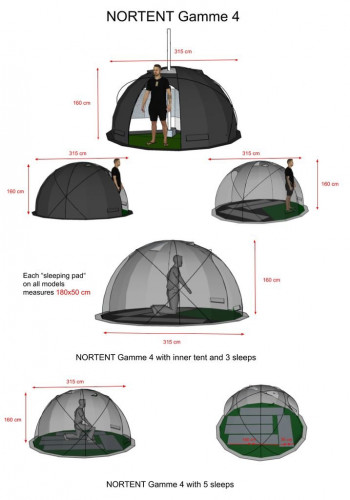 Dimensions Nortent Gamme 4 Inner