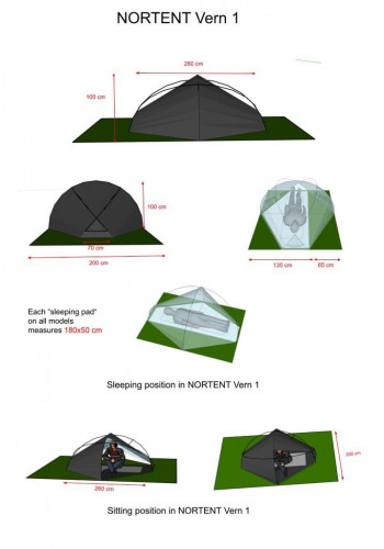 Dimensions Vern 1 Tent