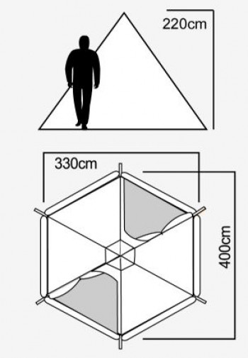 Dimensions Luxe Outdoor Mega Lavvu III