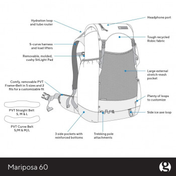 Dimensions Gossamer Mariposa 60 Backpack