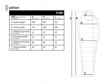 Dimensions Patizon D590