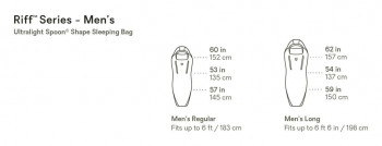 Dimensions Nemo Riff Men's Endless Promise 30