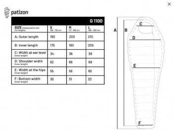 Dimensions Patizon G1100