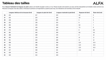 Dimensions Tableau des pointures ALFA - Sizes Alfa Skiboots