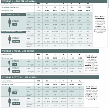 Dimensions des tailles Woolpower Femme