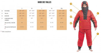 Dimensions Doudoune Valandre Bjerg Troll