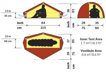 Dimensions Hilleberg Enan