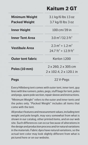 Dimensions Hilleberg Kaitum 2 GT