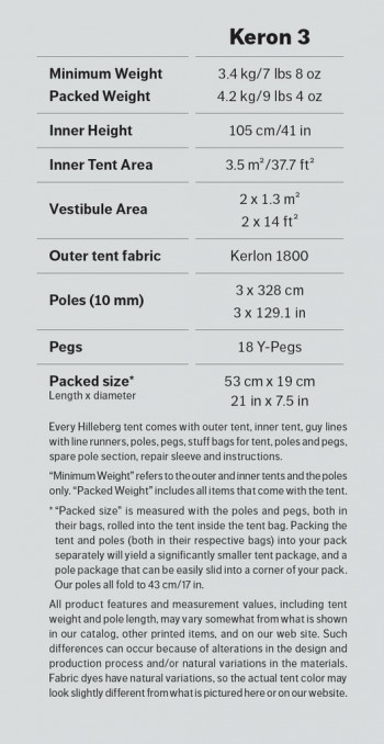 Dimensions Hilleberg Keron 3
