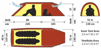 Dimensions Hilleberg Nammatj 2 GT