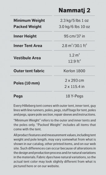 Dimensions Hilleberg Nammatj 2
