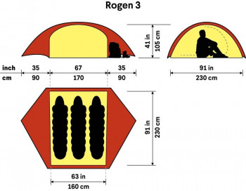 Dimensions Hilleberg Rogen 3
