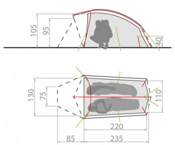 Dimensions Vaude Taurus UL 2P